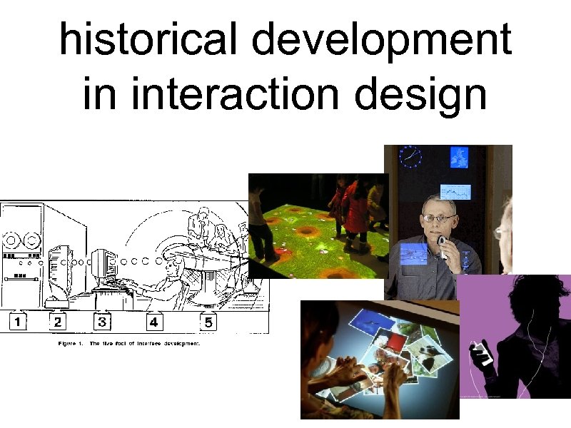 historical development in interaction design 
