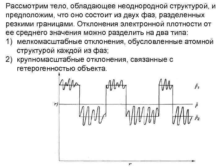 Рассмотрим тело, обладающее неоднородной структурой, и предположим, что оно состоит из двух фаз, разделенных