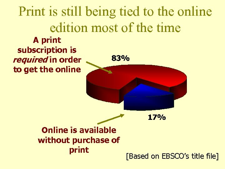 Print is still being tied to the online edition most of the time A