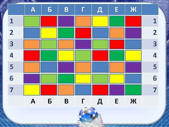 А Б В Г Д Е Ж 1 2 2 2 3 2 0