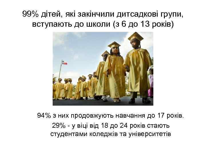 99% дітей, які закінчили дитсадкові групи, вступають до школи (з 6 до 13 років)