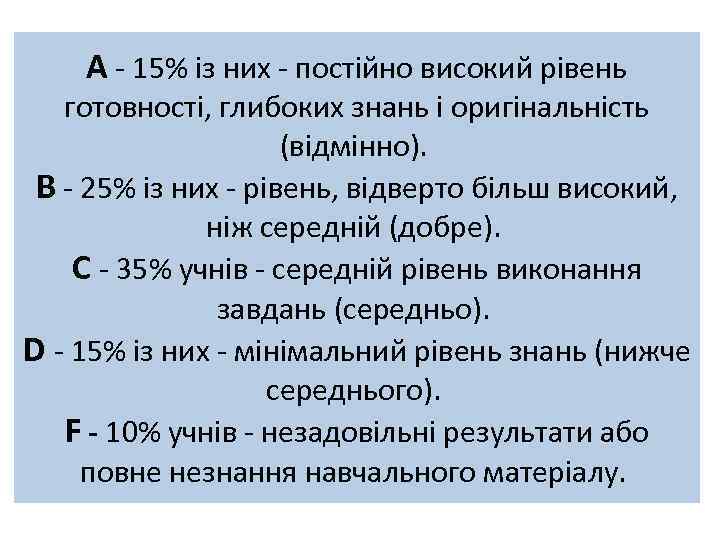 А - 15% із них - постійно високий рівень готовності, глибоких знань і оригінальність