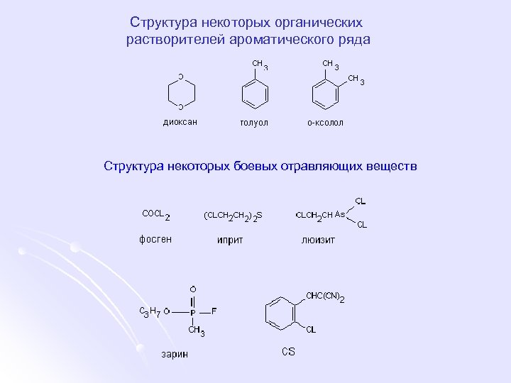 Структура некоторых органических растворителей ароматического ряда Структура некоторых боевых отравляющих веществ 