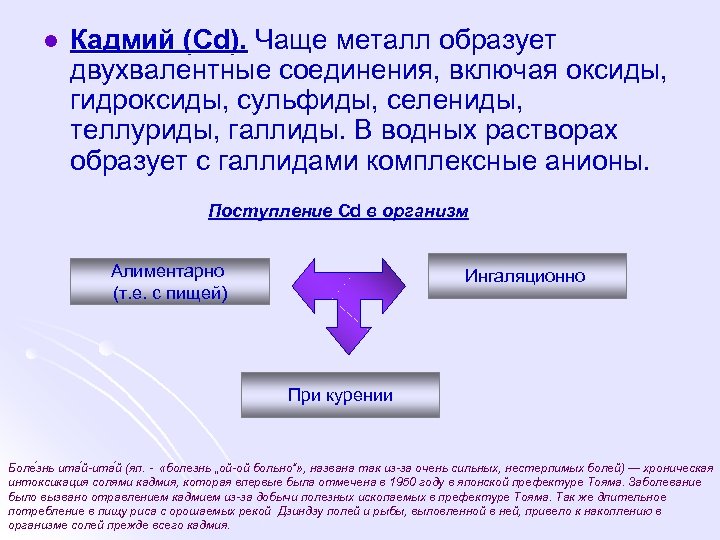 l Кадмий (Cd). Чаще металл образует двухвалентные соединения, включая оксиды, гидроксиды, сульфиды, селениды, теллуриды,