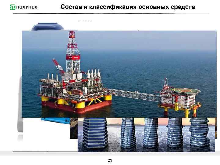 Состав и классификация основных средств Земельные участки Объекты природопользования Здания Вещественнонатуральный состав Сооружения машины