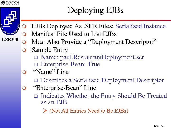 Deploying EJBs CSE 298 CSE 300 m m m EJBs Deployed As. SER Files: