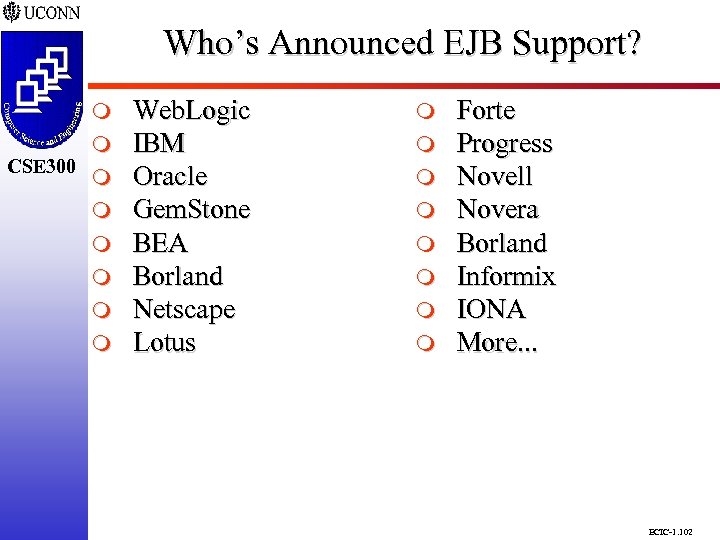 Who’s Announced EJB Support? CSE 298 CSE 300 m m m m Web. Logic