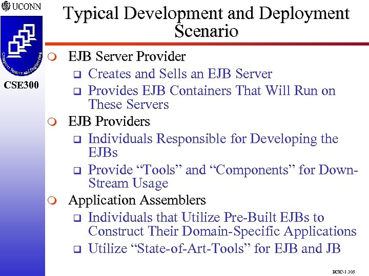 Typical Development and Deployment Scenario CSE 298 CSE 300 m m EJB Server Provider