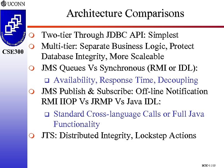 Architecture Comparisons CSE 298 CSE 300 m m m m Two-tier Through JDBC API: