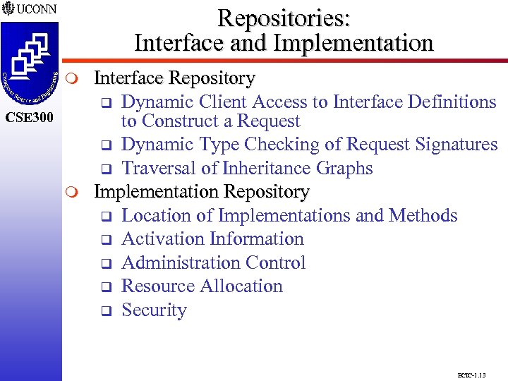 Repositories: Interface and Implementation CSE 298 CSE 300 m Interface Repository q Dynamic Client