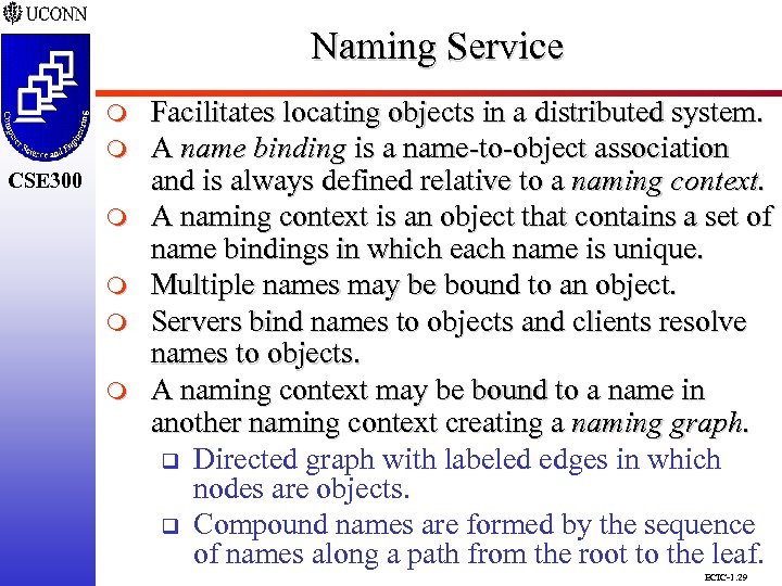 Naming Service CSE 298 m CSE 300 m m Facilitates locating objects in a
