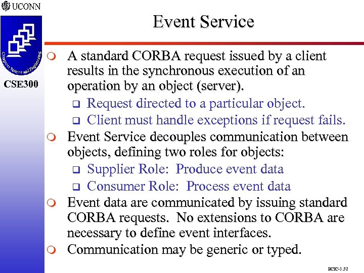 Event Service CSE 298 CSE 300 m m m A standard CORBA request issued