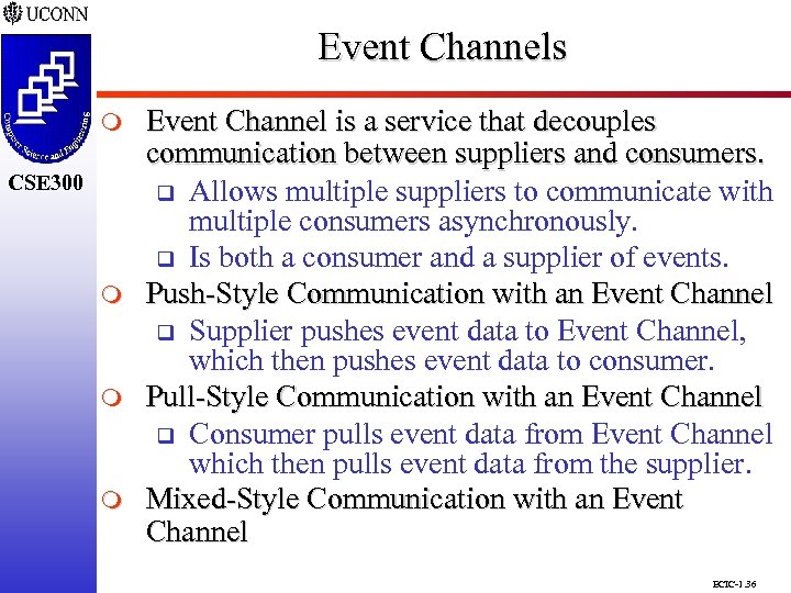 Event Channels CSE 298 CSE 300 m m m Event Channel is a service