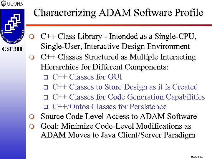 Characterizing ADAM Software Profile CSE 298 CSE 300 m m m C++ Class Library