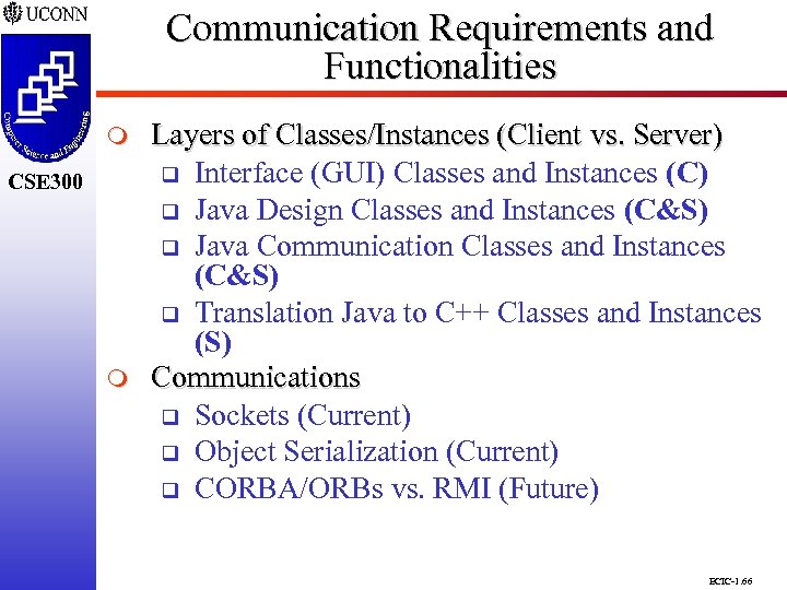 Communication Requirements and Functionalities CSE 298 CSE 300 m Layers of Classes/Instances (Client vs.
