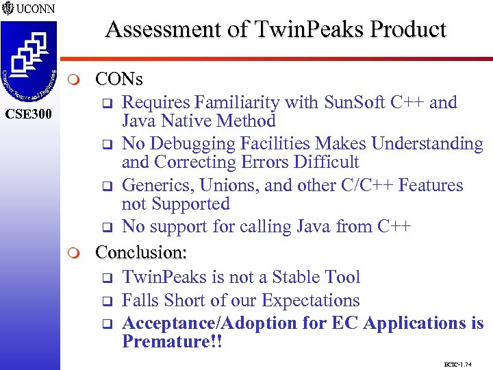 Assessment of Twin. Peaks Product CSE 298 CSE 300 m CONs q Requires Familiarity