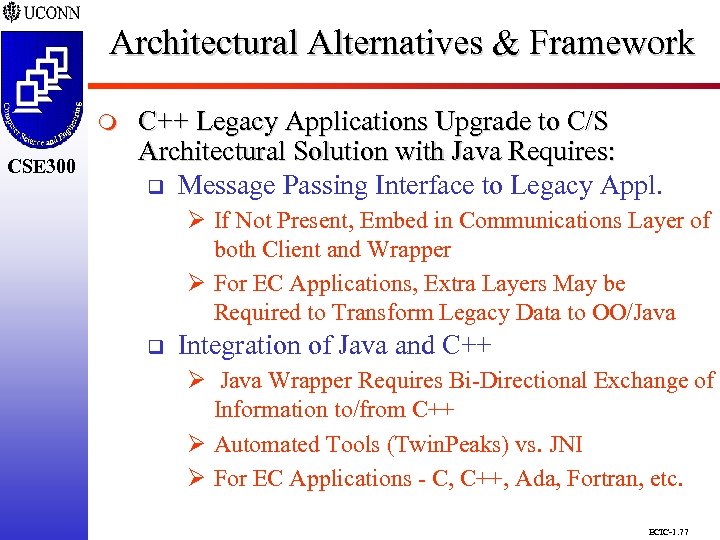 Architectural Alternatives & Framework CSE 298 CSE 300 m CSE 300 C++ Legacy Applications