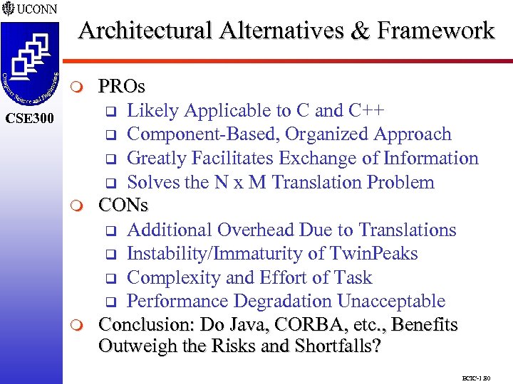 Architectural Alternatives & Framework CSE 298 CSE 300 m m PROs q Likely Applicable