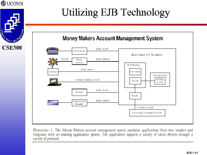 Utilizing EJB Technology CSE 298 CSE 300 ECIC-1. 92 