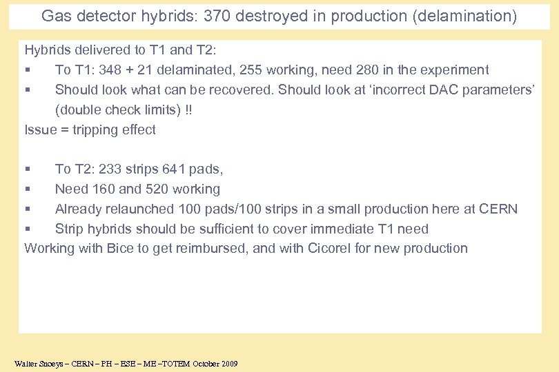 Gas detector hybrids: 370 destroyed in production (delamination) Hybrids delivered to T 1 and