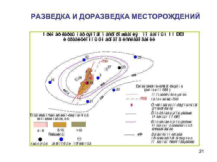 Проект доразведки месторождения