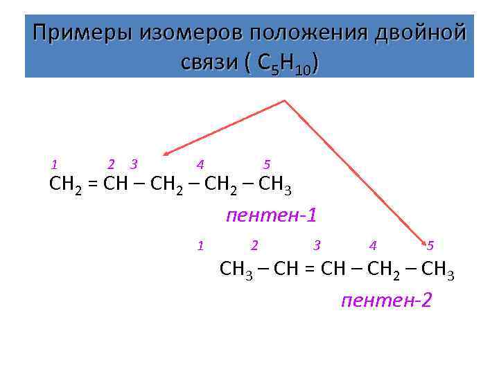 Изомеры алкенов с5н10. Пентен с5н10. Пентен 1 изомерия