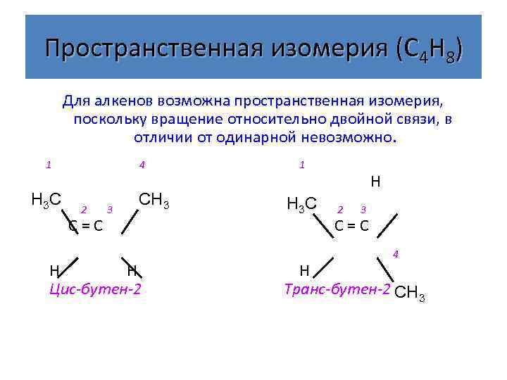 Пространственная изомерия (С 4 Н 8) Для алкенов возможна пространственная изомерия, поскольку вращение относительно