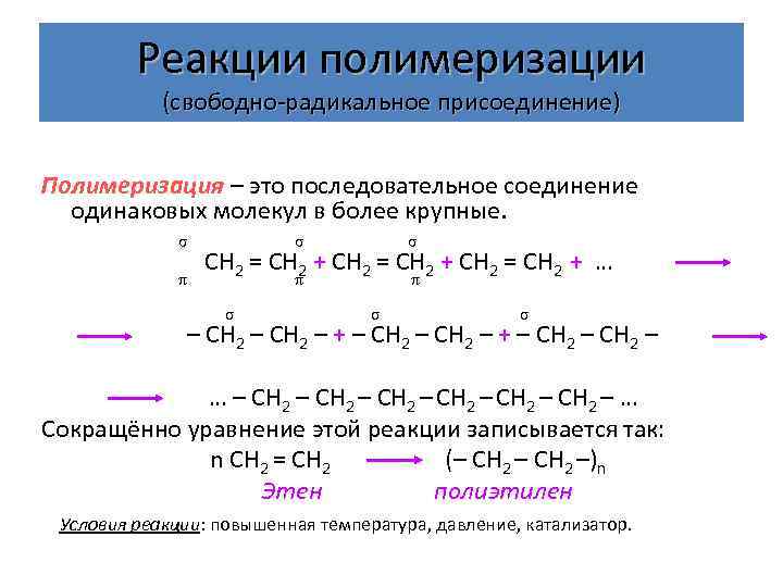 Реакции углеводородов