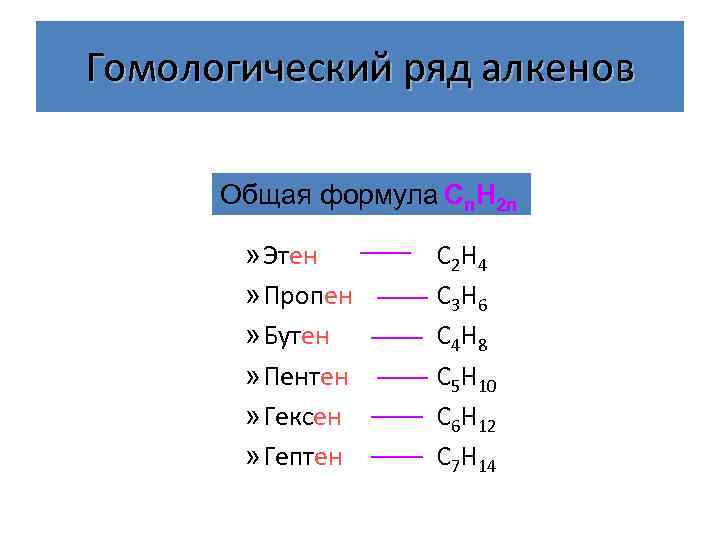 Гомологический ряд алкенов Общая формула Сn. Н 2 n » Этен » Пропен »