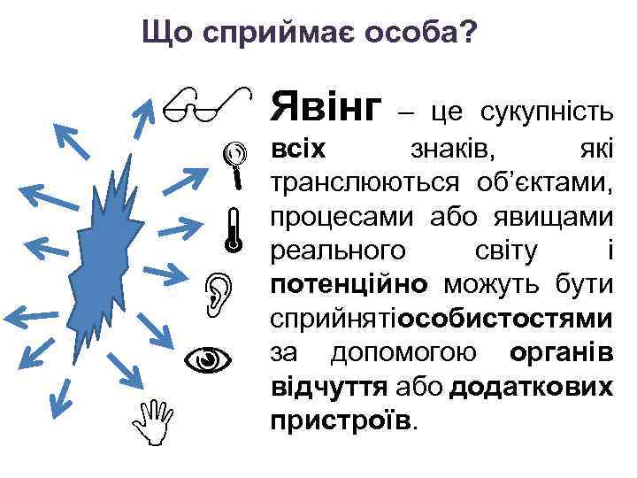 Що сприймає особа? Явінг – це сукупність всіх знаків, які транслюються об’єктами, процесами або