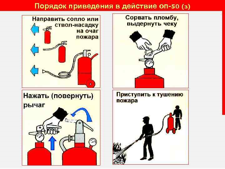 Порядок приведения в действие ОП-50 (з) 