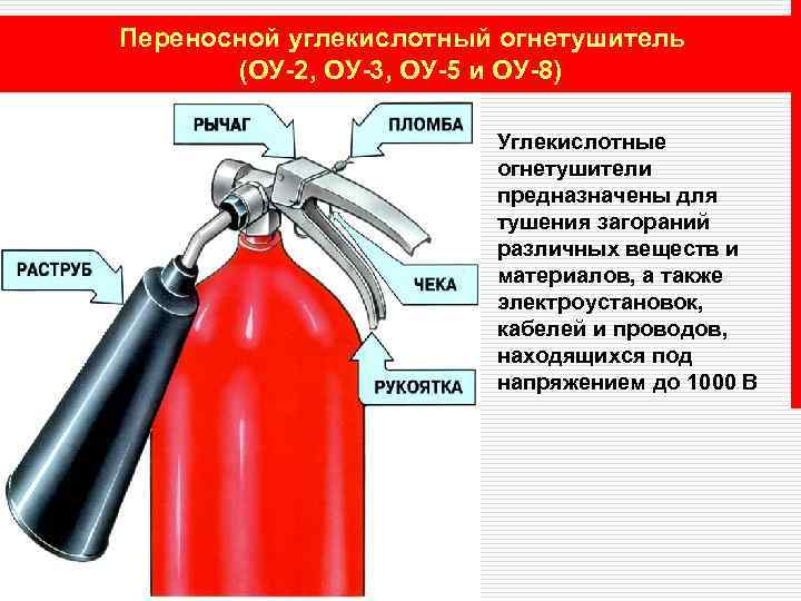 Переносной углекислотный огнетушитель (ОУ-2, ОУ-3, ОУ-5 и ОУ-8) Углекислотные огнетушители предназначены для тушения загораний