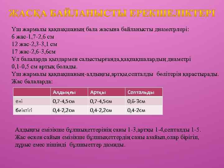 Үш жармалы қақпақшаның бала жасына байланысты диаметрлері: 6 жас-1, 7 -2, 6 см 12