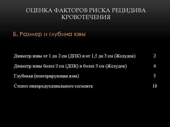 ОЦЕНКА ФАКТОРОВ РИСКА РЕЦИДИВА КРОВОТЕЧЕНИЯ Б. Размер и глубина язвы Диаметр язвы от 1