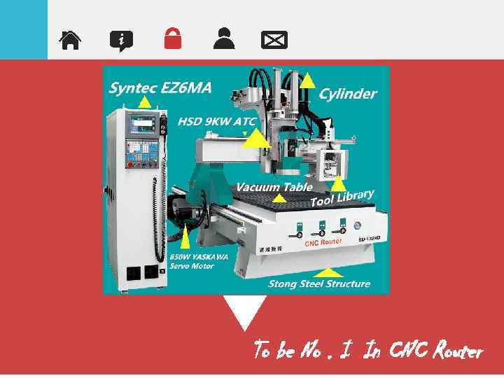 To be No. I In CNC Router 