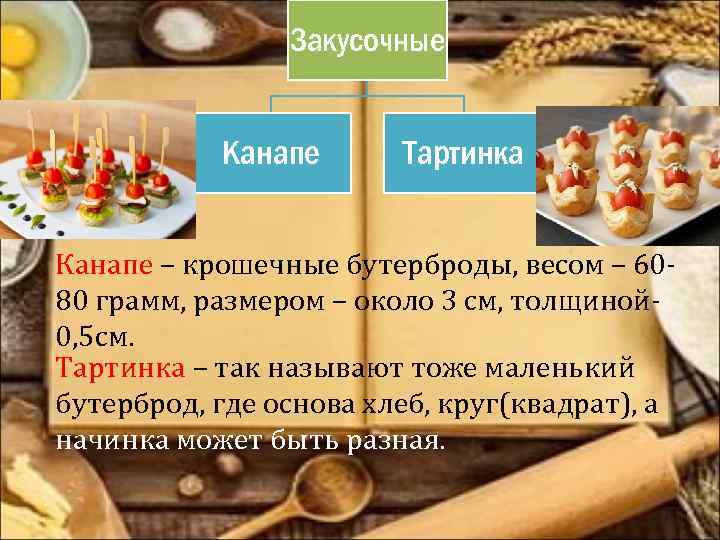 Закусочные Канапе Тартинка Канапе – крошечные бутерброды, весом – 6080 грамм, размером – около