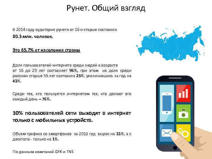 Рунет. Общий взгляд В 2014 году аудитория рунета от 16 и старше составила 80.