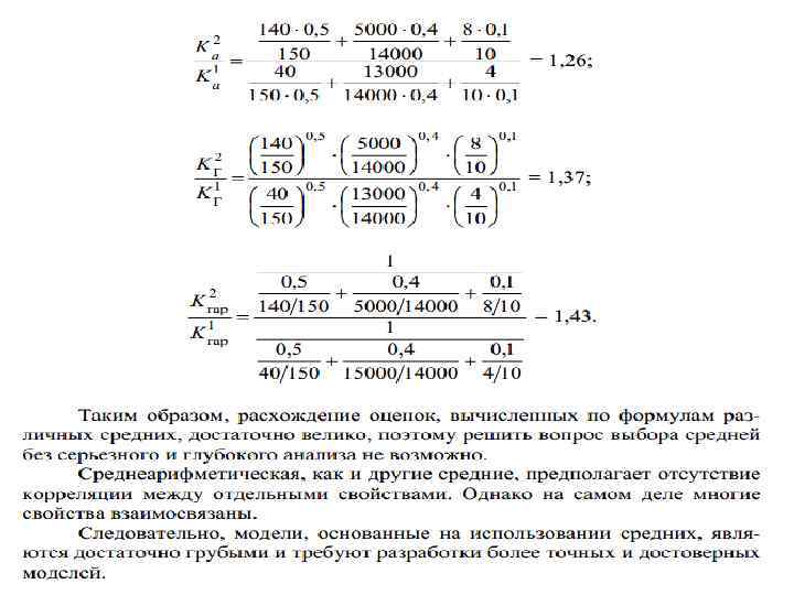 Единичный показатель стоимости