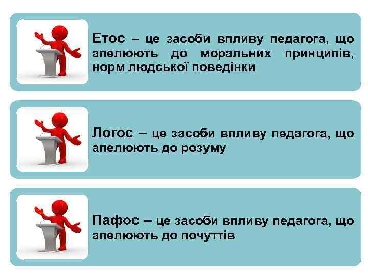 Етос – це засоби впливу педагога, що апелюють до моральних норм людської поведінки принципів,