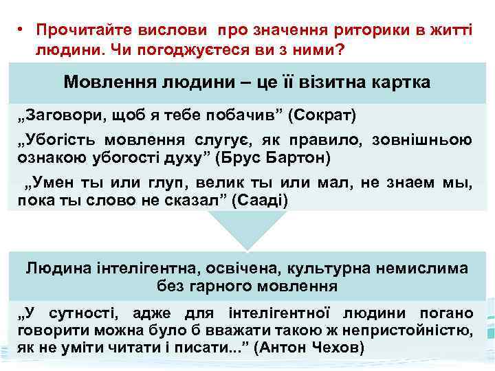  • Прочитайте вислови про значення риторики в житті людини. Чи погоджуєтеся ви з