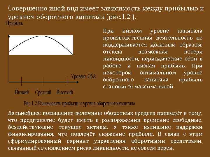 Совершено другого уровня. Взаимосвязь прибыли и уровня оборотного капитала. Прибыль на оборотный капитал. Зависимость прибыли. Какой вид будет иметь зависимость.