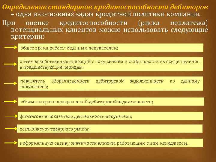 Определение стандартов кредитоспособности дебиторов – одна из основных задач кредитной политики компании. При оценке
