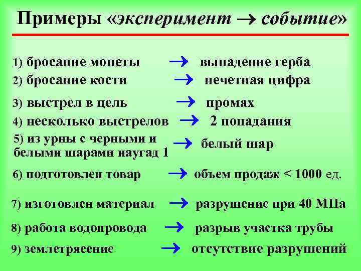 Примеры «эксперимент событие» выпадение герба 2) бросание кости нечетная цифра 3) выстрел в цель