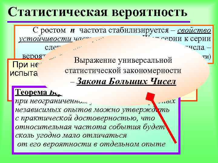 Статистическая вероятность