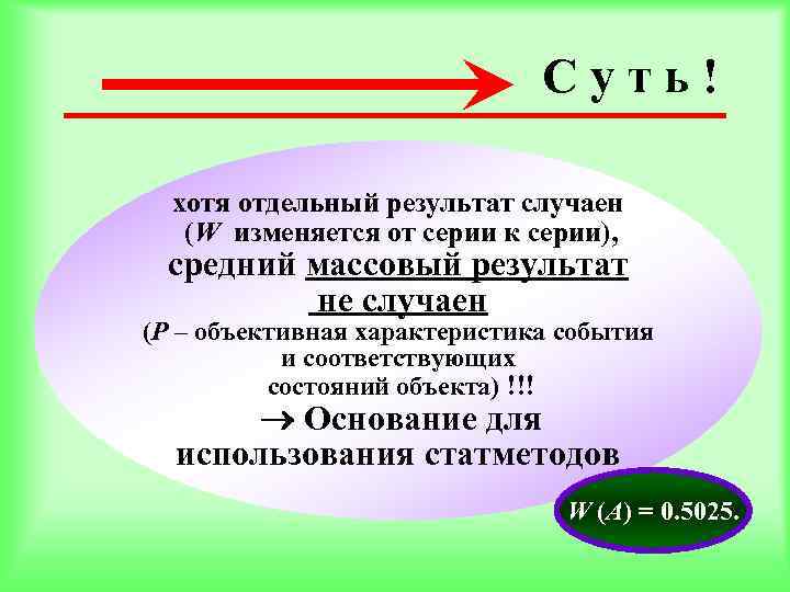 C у т ь ! хотя отдельный результат случаен (W изменяется от серии к