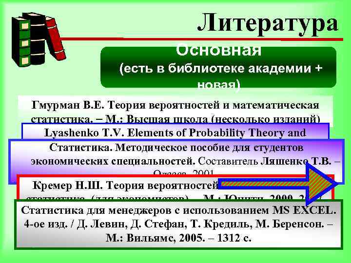 Теория вероятности pdf