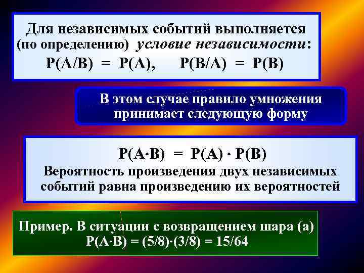 Для независимых событий выполняется (по определению) условие независимости: P(A/B) = P(А), P(В/А) = P(B)