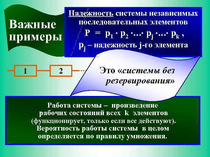 Важные примеры 1 2 Надежность системы независимых последовательных элементов P = p 1 p