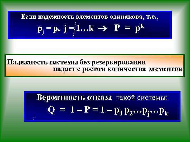 Если надежность элементов одинакова, т. е. , pj = p, j = 1…k P