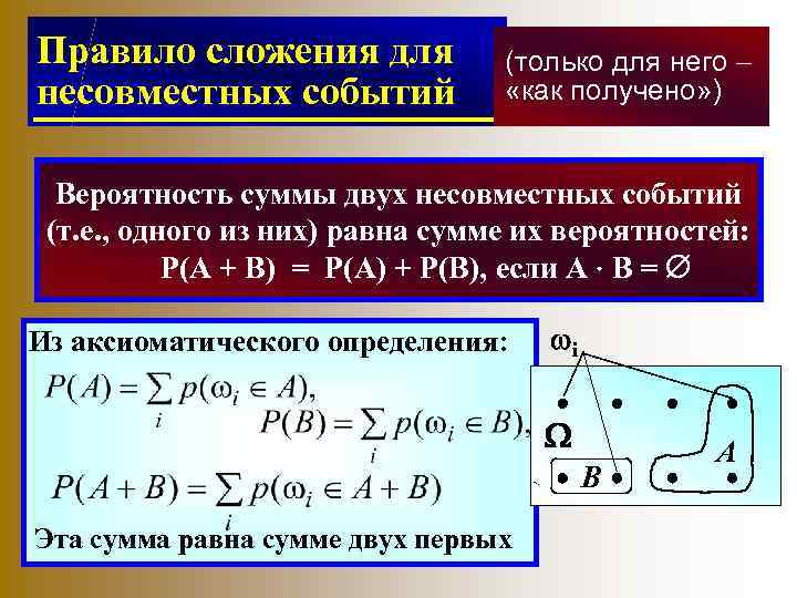 Правило сложения для несовместных событий (только для него «как получено» ) Вероятность суммы двух